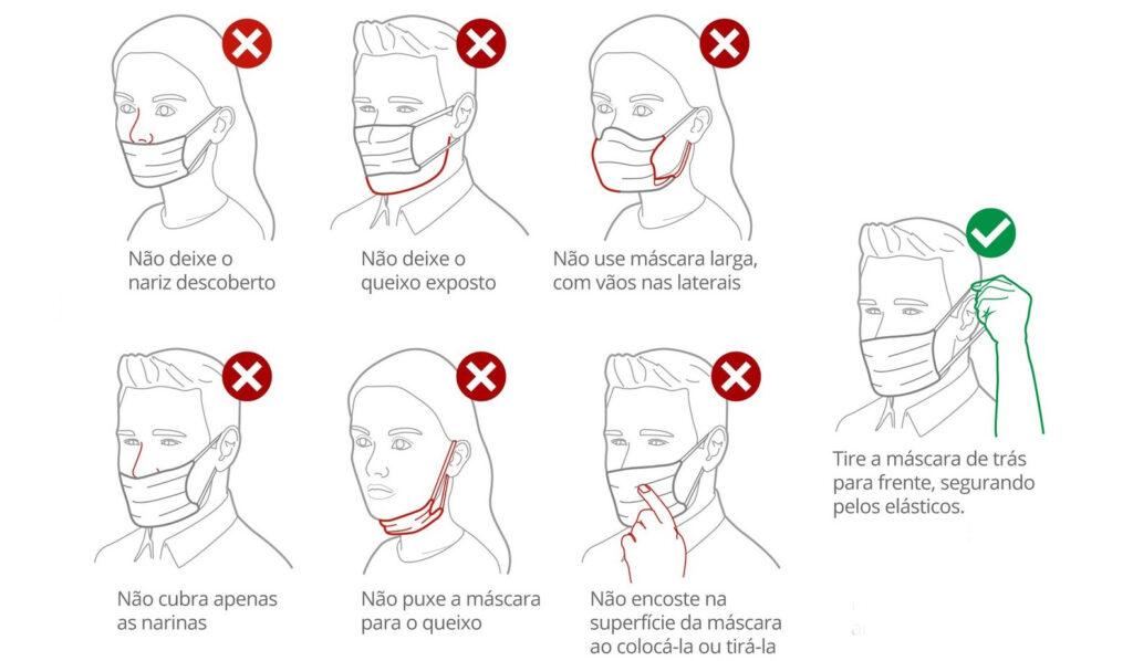Covid: Como usar a máscara corretamente
