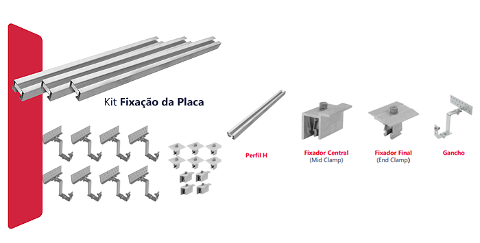 Garen: empresa com energia renovável!